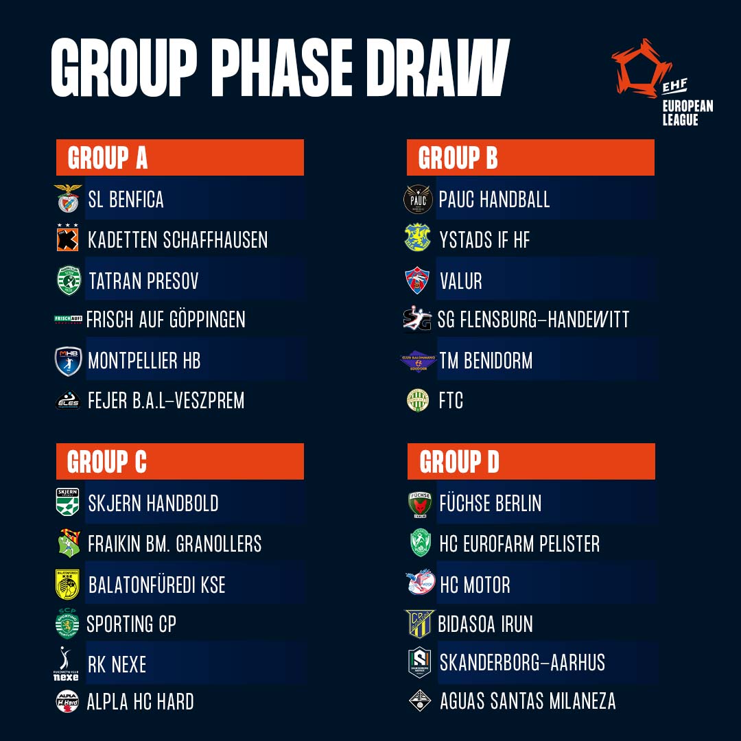 "Мотор" получил соперников на групповом этапе Лиги Европы