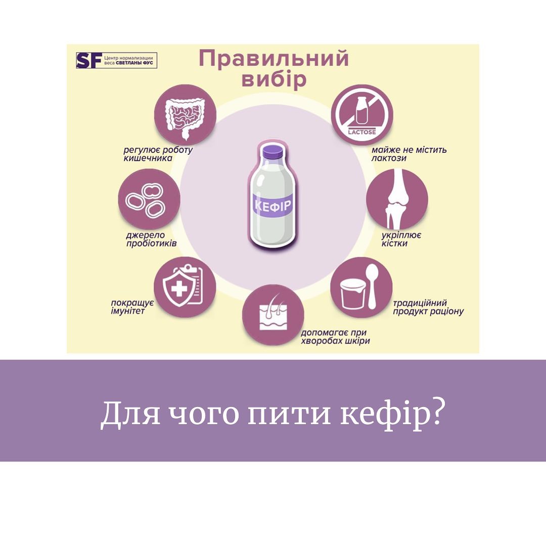 Какой кефир лучше никогда не покупать, и кому он строго противопоказан
