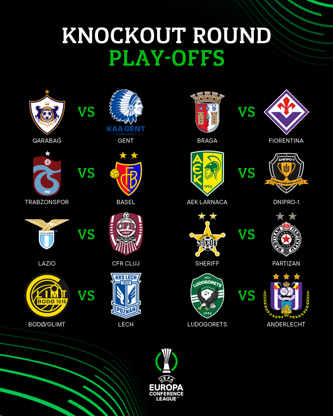 "Дніпро-1" дізнався опонента в плей-офф Ліги конференцій