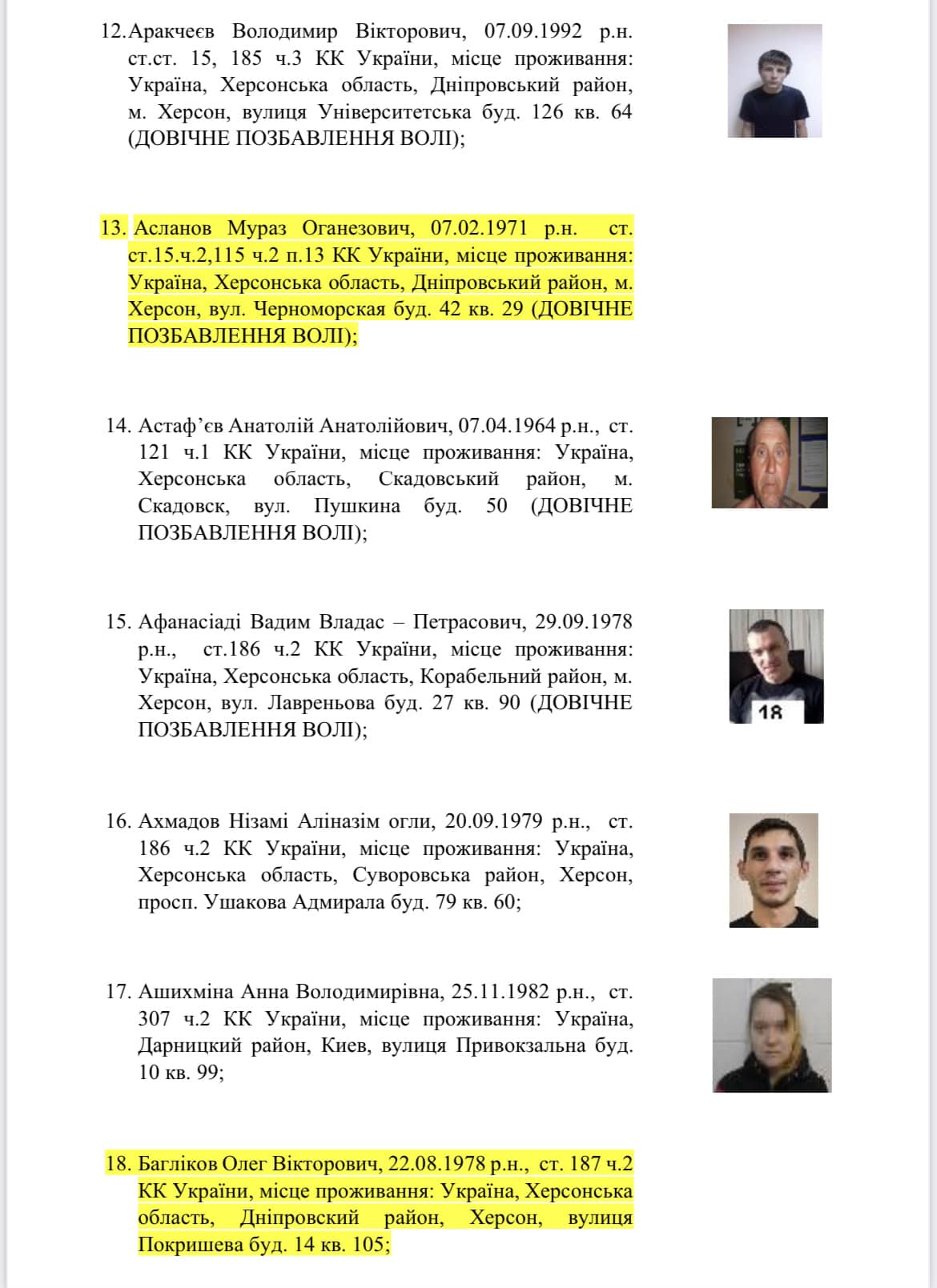 &quot;Мы охраняем СБУ&quot;: в Херсоне заключенные &quot;отшили&quot; оккупантов, предлагавших им сотрудничество