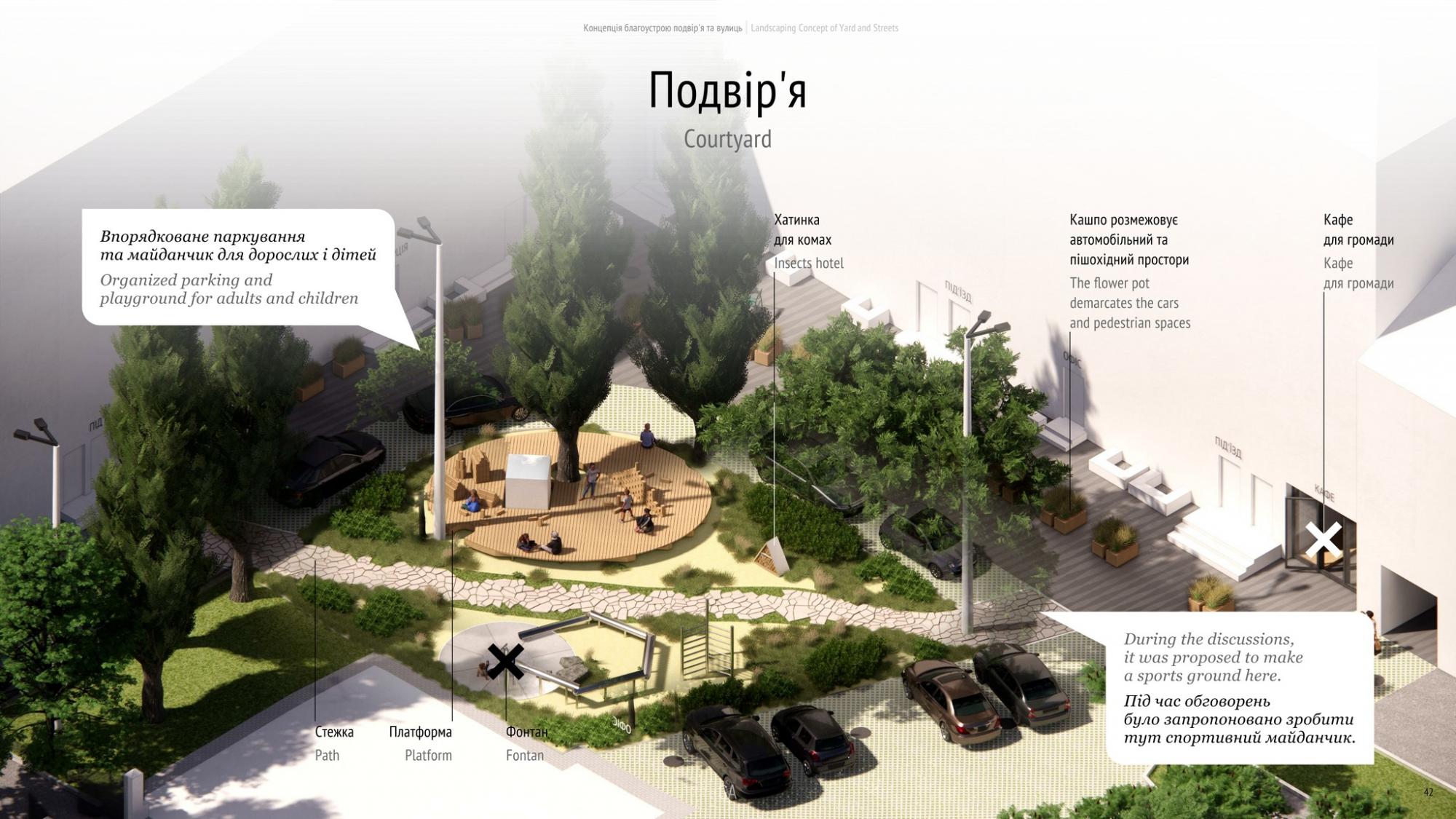 С подиумом и спортивной зоной: в центре Киева обустроят новое общественное пространство