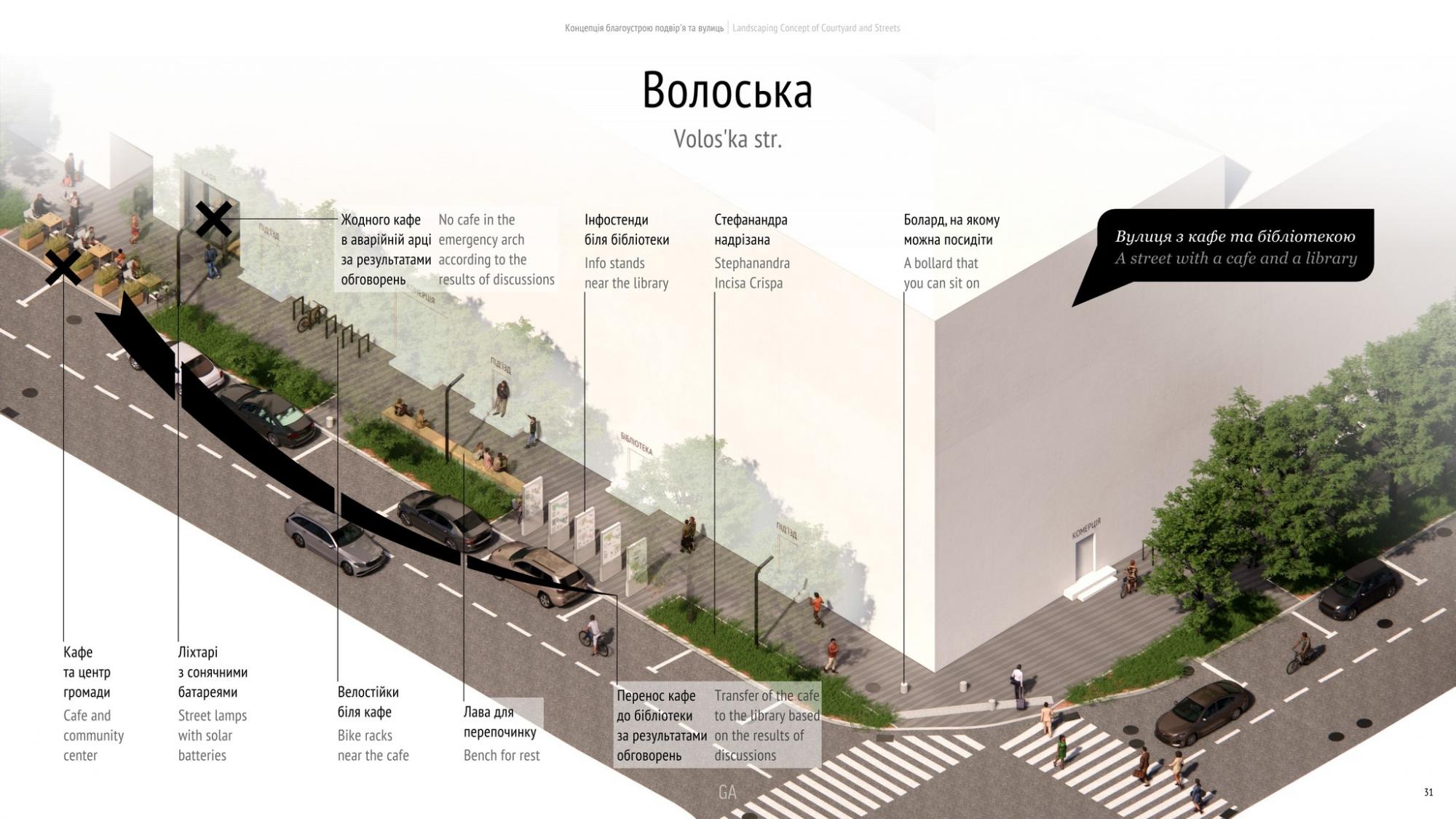 С подиумом и спортивной зоной: в центре Киева обустроят новое общественное пространство