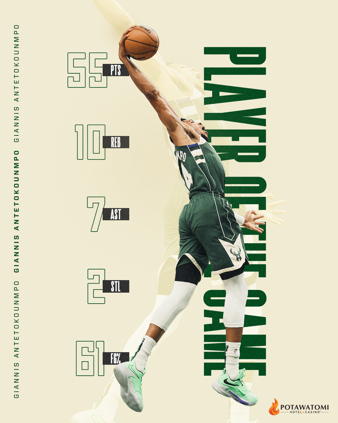 Ефектний "млин" Янніса закріпив статус MVP матчу: момент дня в НБА