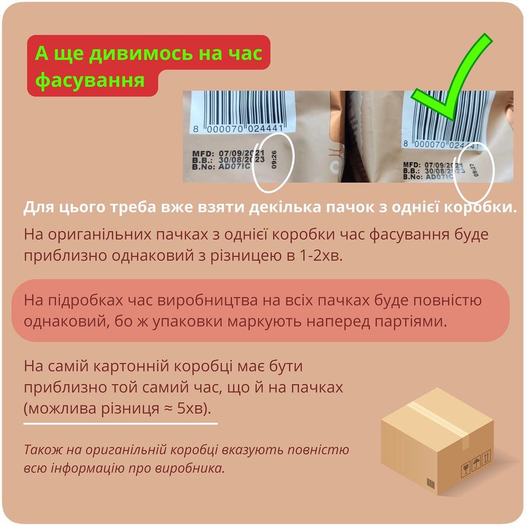 Як відрізнити якісну каву від підробки: дивіться на ці позначки