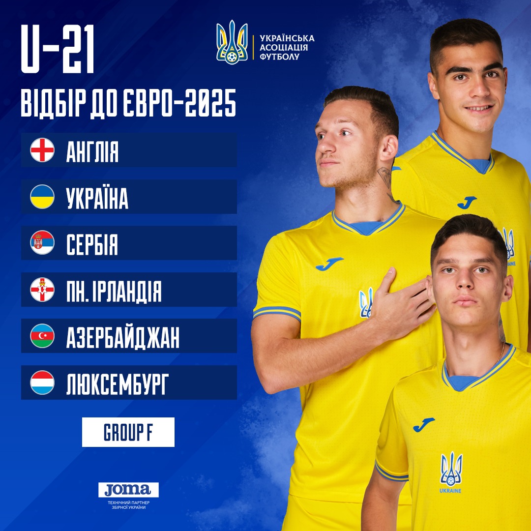 Молодіжна збірна України дізналася суперників у відборі до Євро-2025: хто в конкурентах