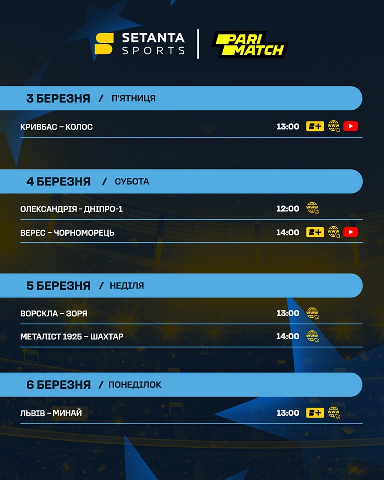 Повернення УПЛ 3-6 березня: повний розклад матчів шістнадцятого туру