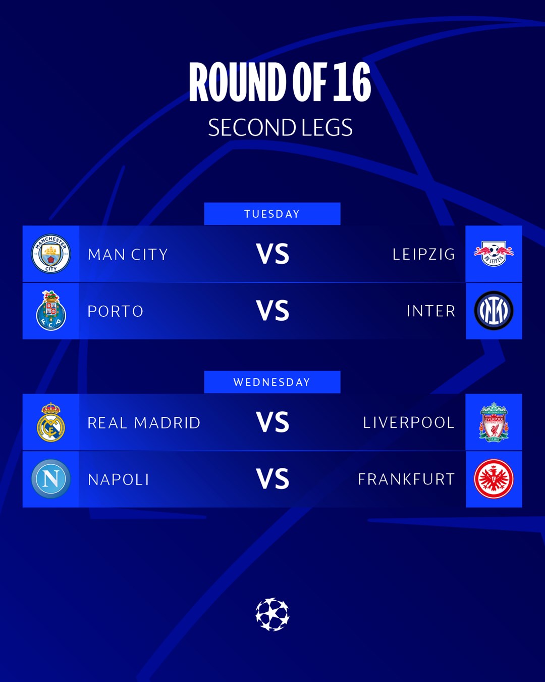 Продовження Ліги чемпіонів 14-15 березня: повний розклад матчів вівторка та середи