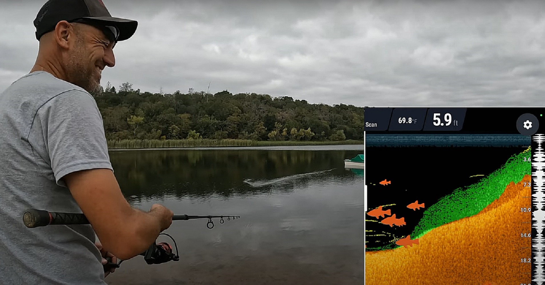 Риболовля 21 сторіччя. 5 сучасних гаджетів для фантастичних уловів