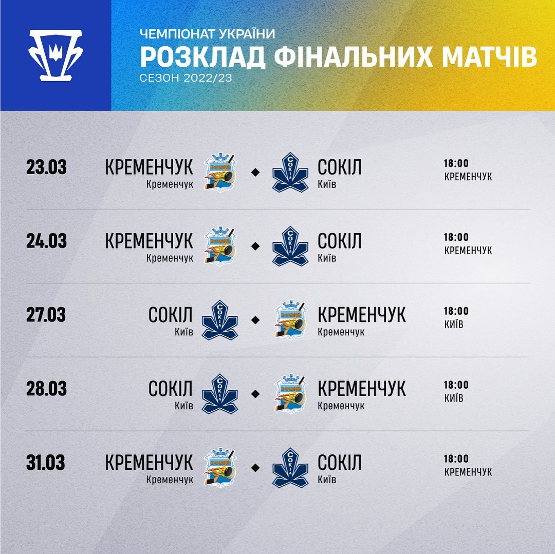 "Кременчуг" – "Сокол": расписание финальной серии хоккейного чемпионата Украины