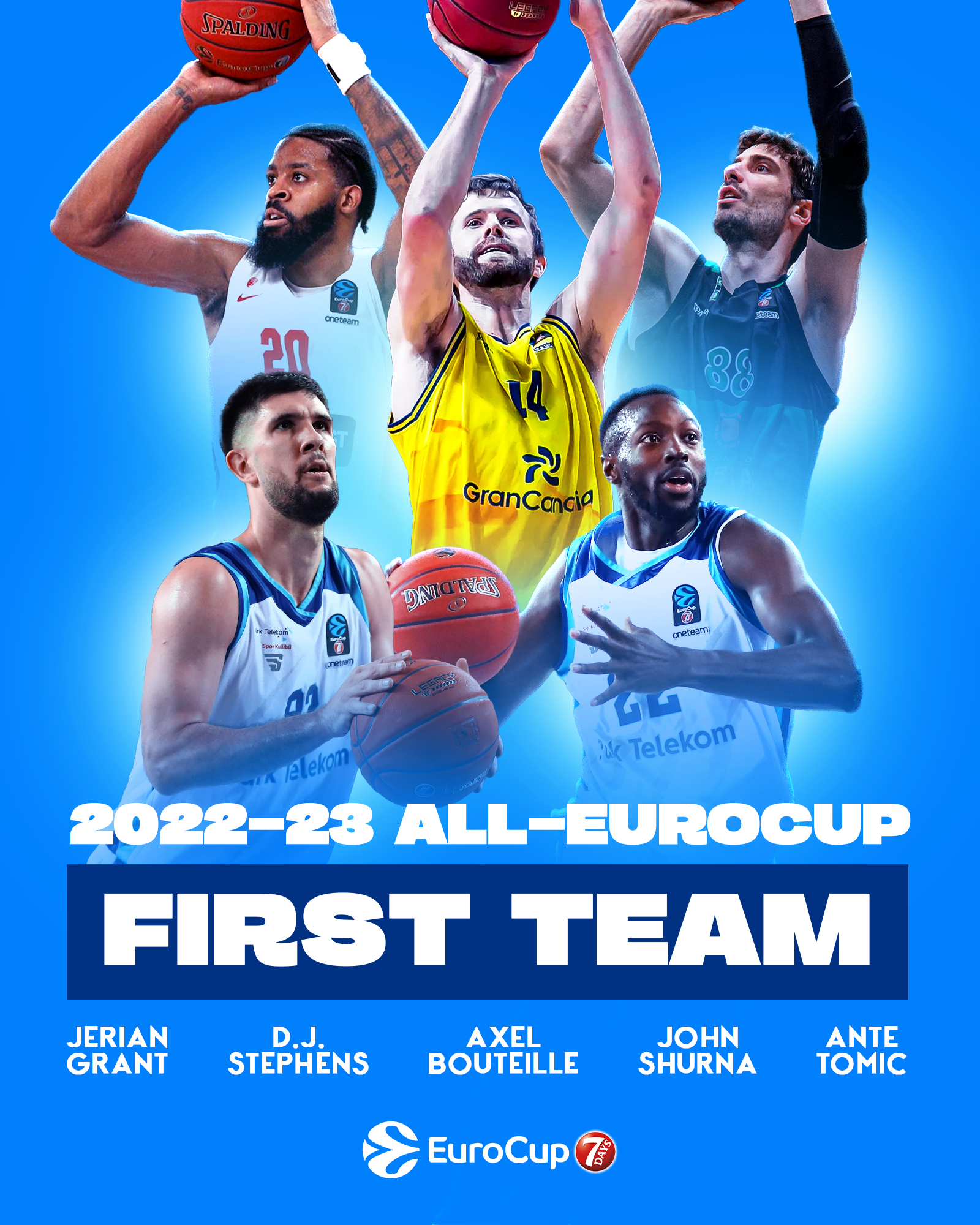 Зірка "Прометея" потрапив до символічної першої п'ятірки Єврокубка