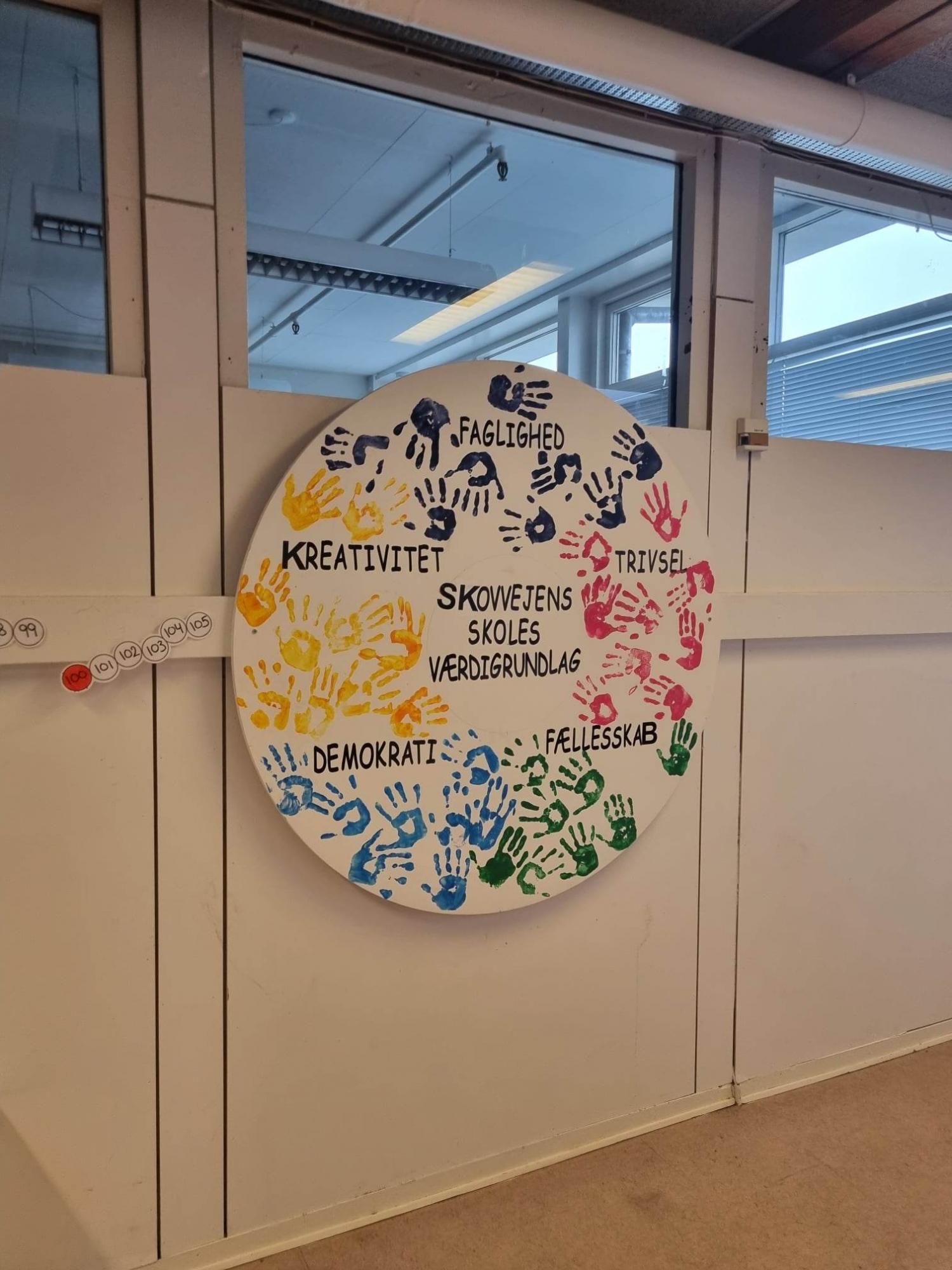 Задание на выбор и никаких оценок: украинка рассказала о школе в Дании