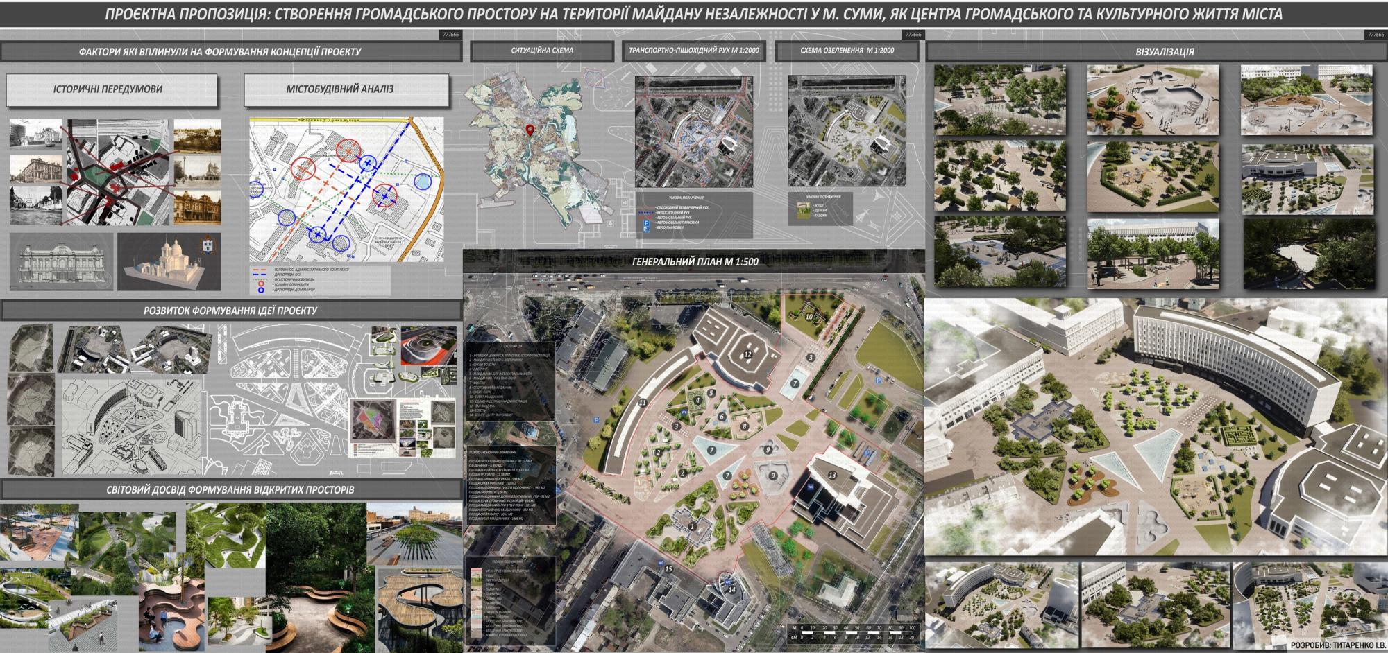 Дивіться, яким може стати центр Сум після реконструкції. Архітектор показав новий проєкт (фото)