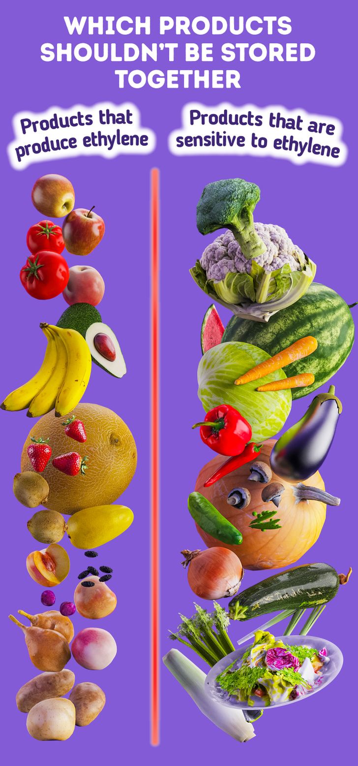 Названо продукти, які не можна зберігати разом: будуть швидко псуватися