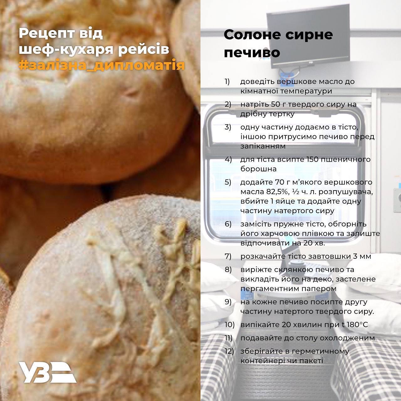 Клопотенко дав прості рецепти найкращих перекусів для поїздки у поїзді УЗ