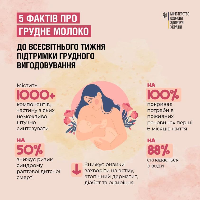 Мифы о грудном вскармливании, которые вредят ребенку и маме. Вот что на самом деле нужно знать