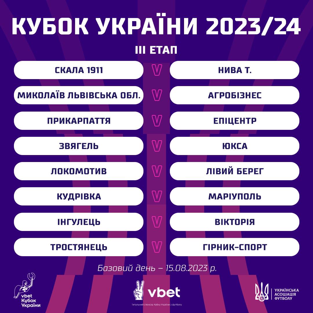 Кубок Украины: УАФ определила пары третьего раунда