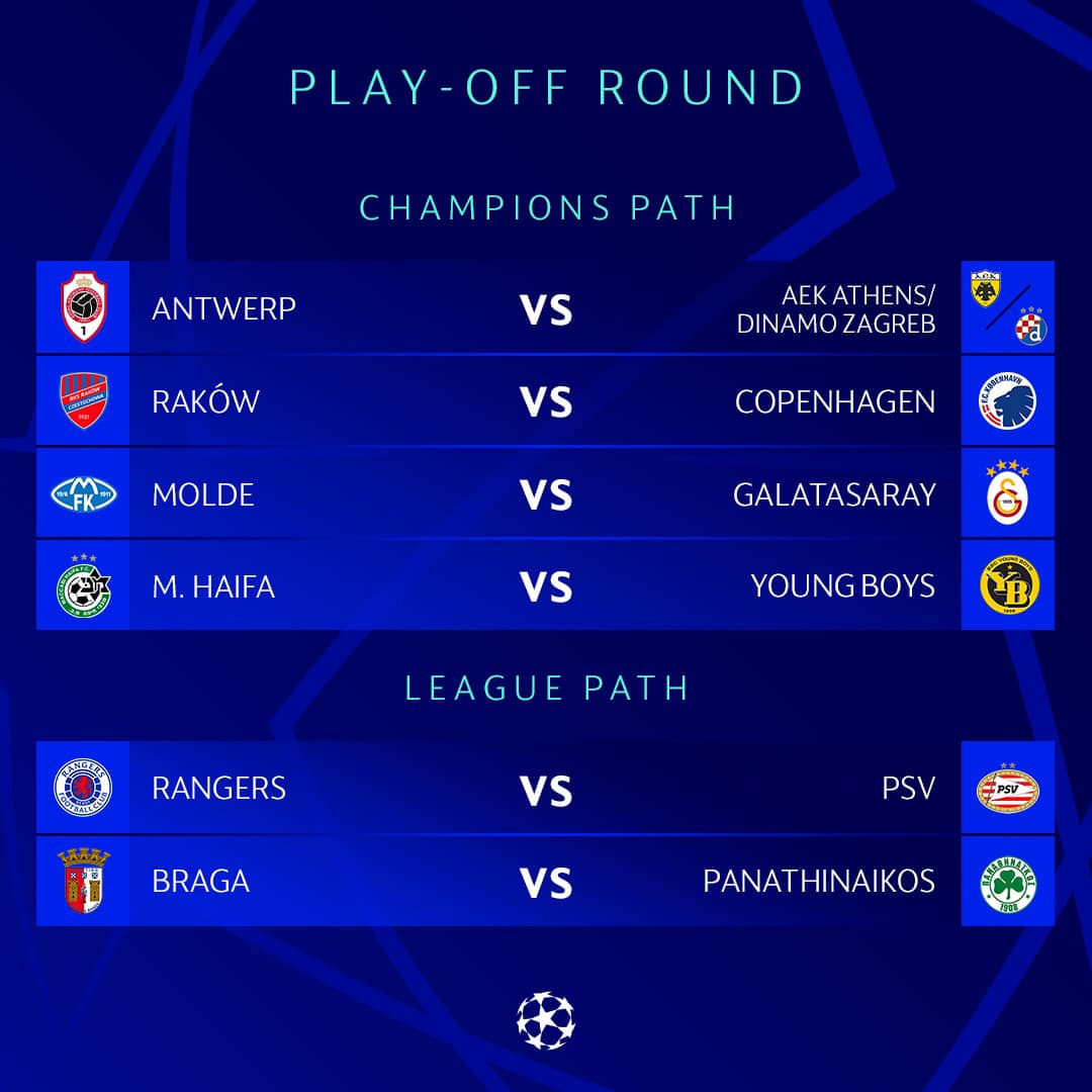 Лига чемпионов: "Рейнджерс" против ПСВ и другие пары плей-офф квалификации