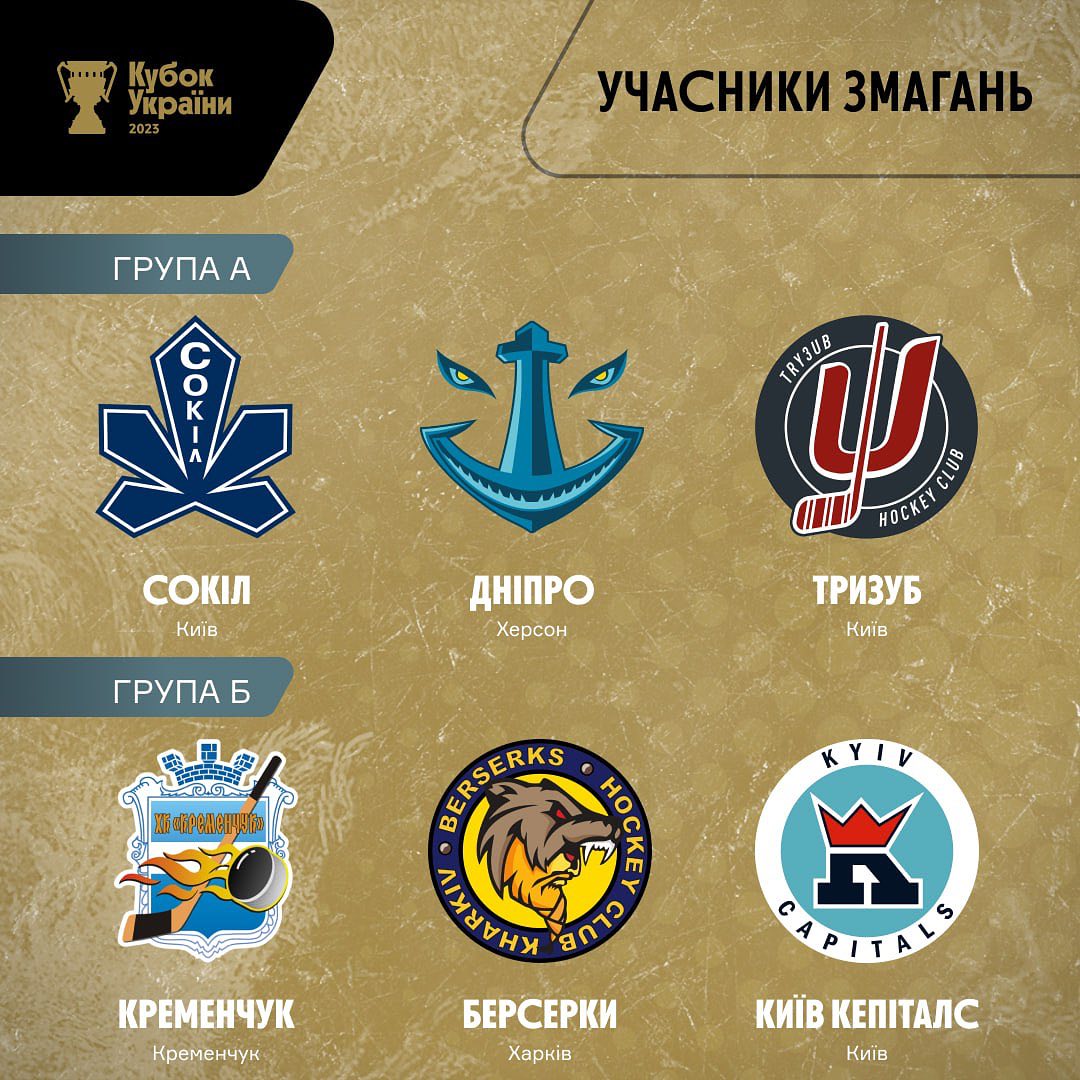 Третий киевский клуб пополнил хоккейный чемпионат Украины