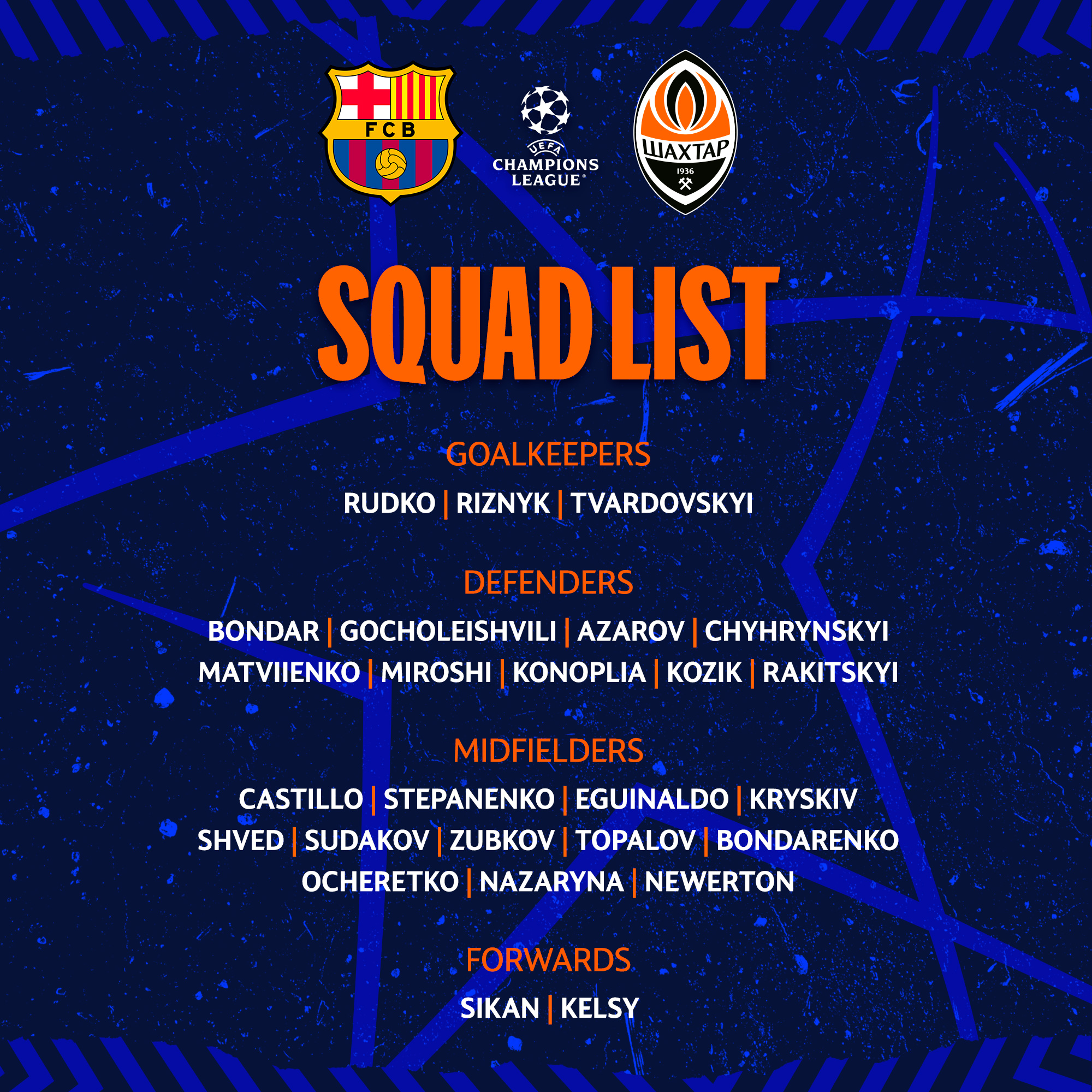 &quot;Барселона&quot; – &quot;Шахтар&quot;: прогноз на матч Ліги чемпіонів