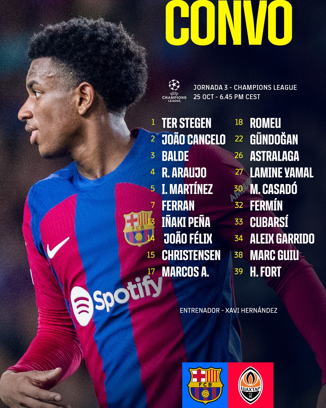 Без Лєвандовскі, Педрі та інших. &quot;Барселона&quot; оголосила про втрати перед &quot;Шахтарем&quot;