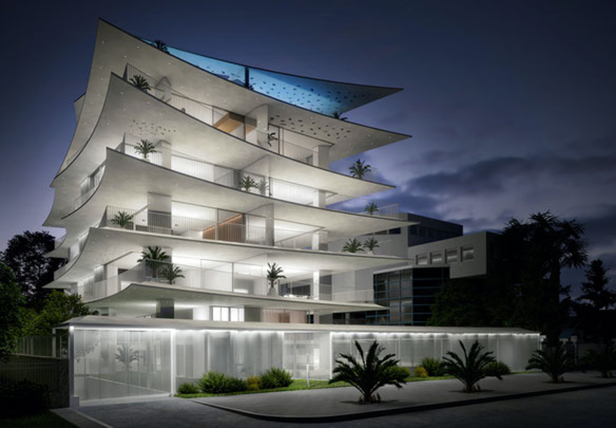 Нерухомість у Чорногорії та Греції — прогноз цін 2023 від Homium