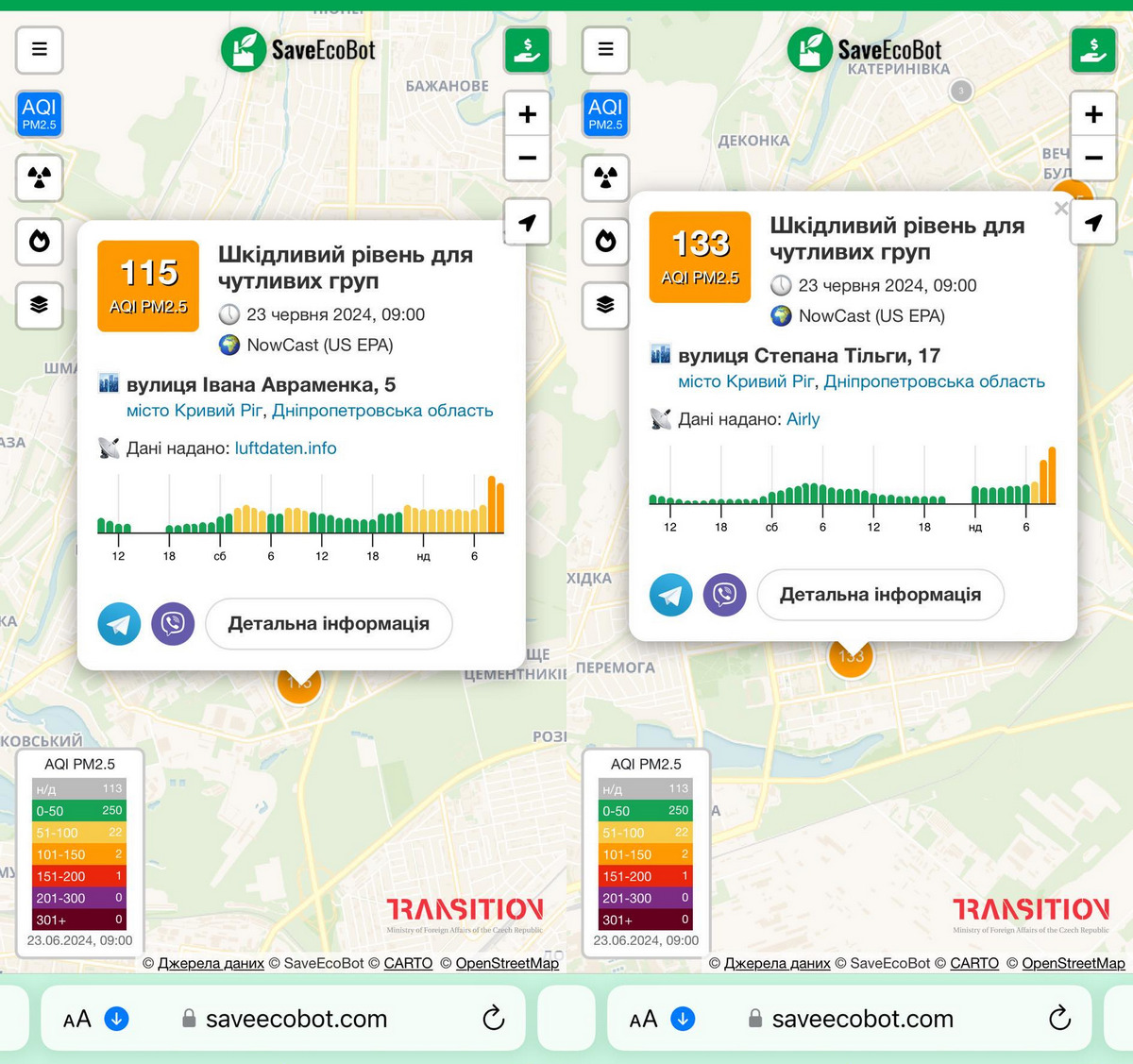 Кривий Ріг накрила хмара диму, фіксують погіршення якості повітря: що відомо