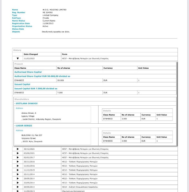 Бізнес-імперія &quot;Континіум&quot;. Що стоїть за запеклими баталіями за спадок Єремеєва