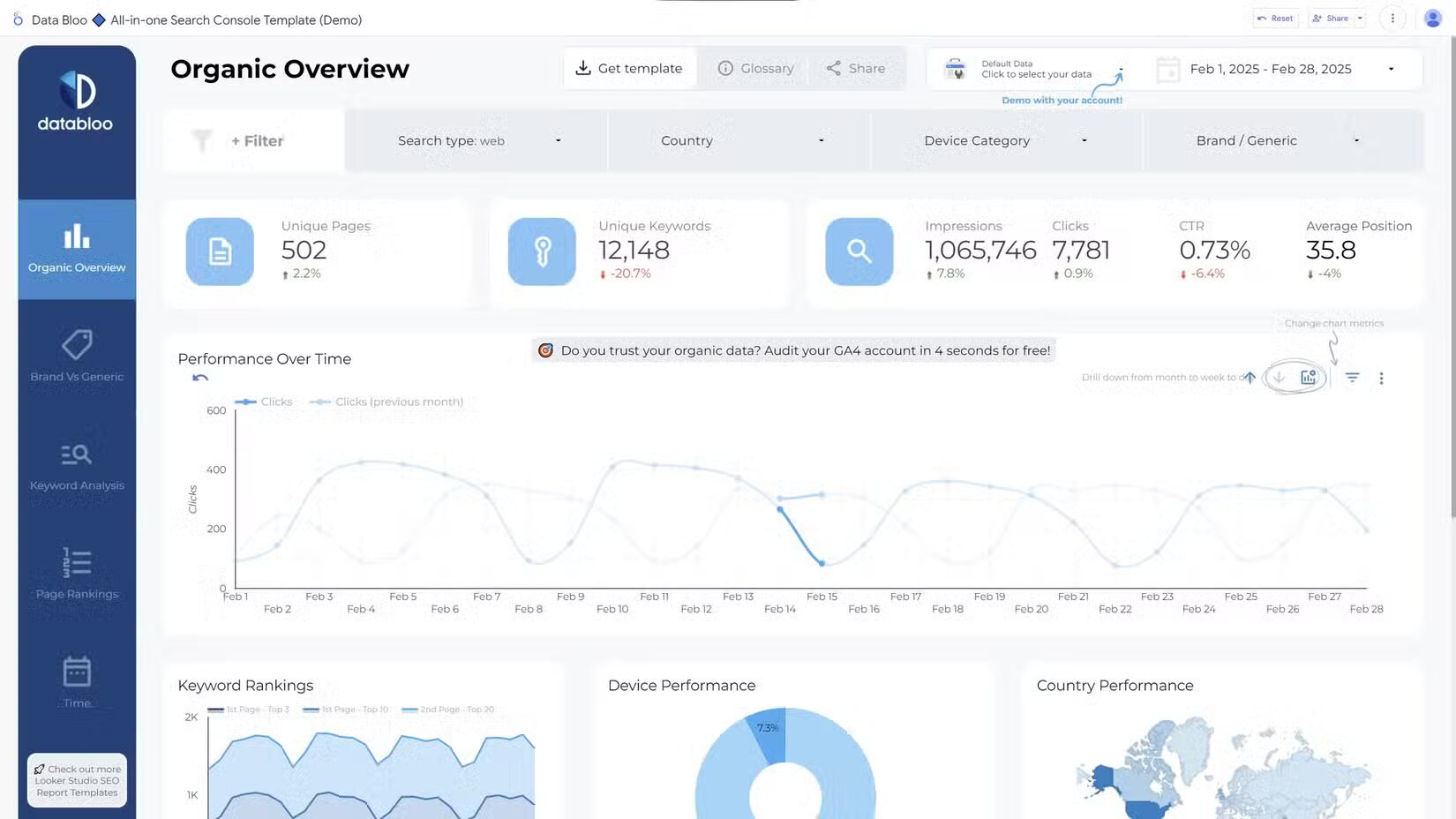 От YouTube до Android. 7 легендарных покупок Google, которые изменили интернет навсегда