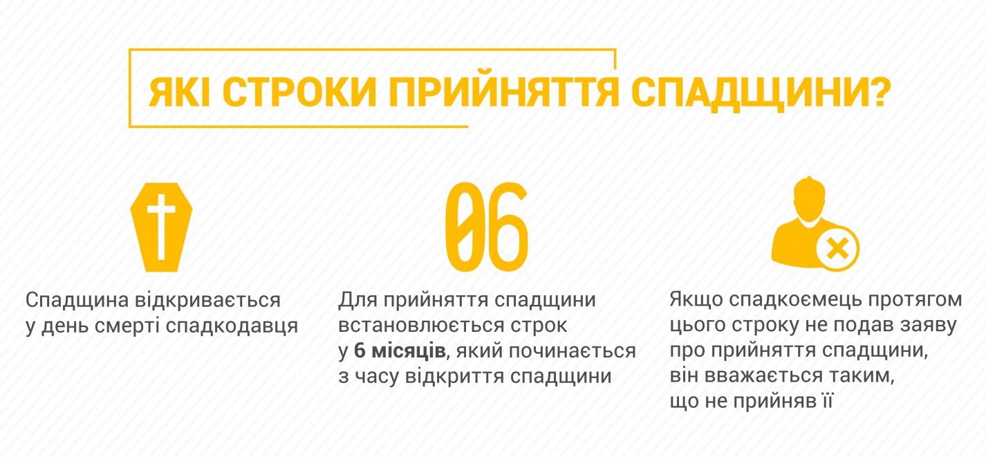 Как отсудить наследство, если не согласны с завещанием: советы юриста