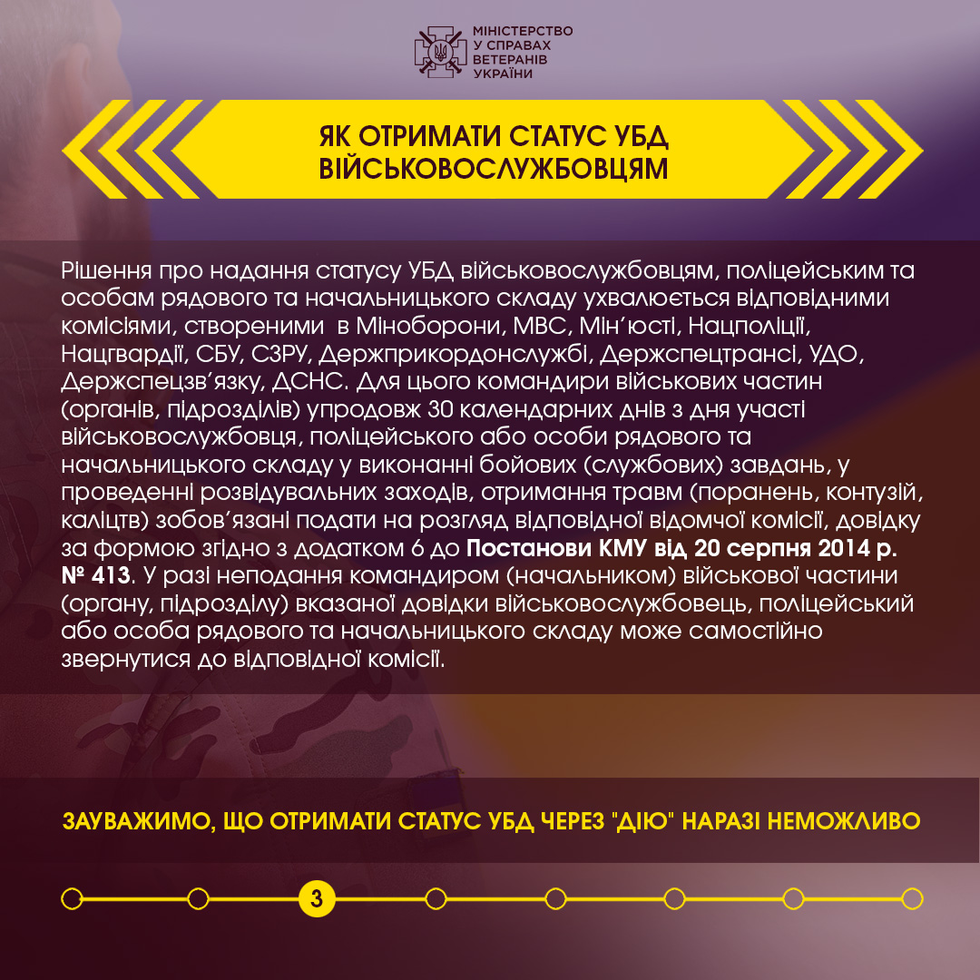 УБД під час війни: як отримати статус і що для цього потрібно