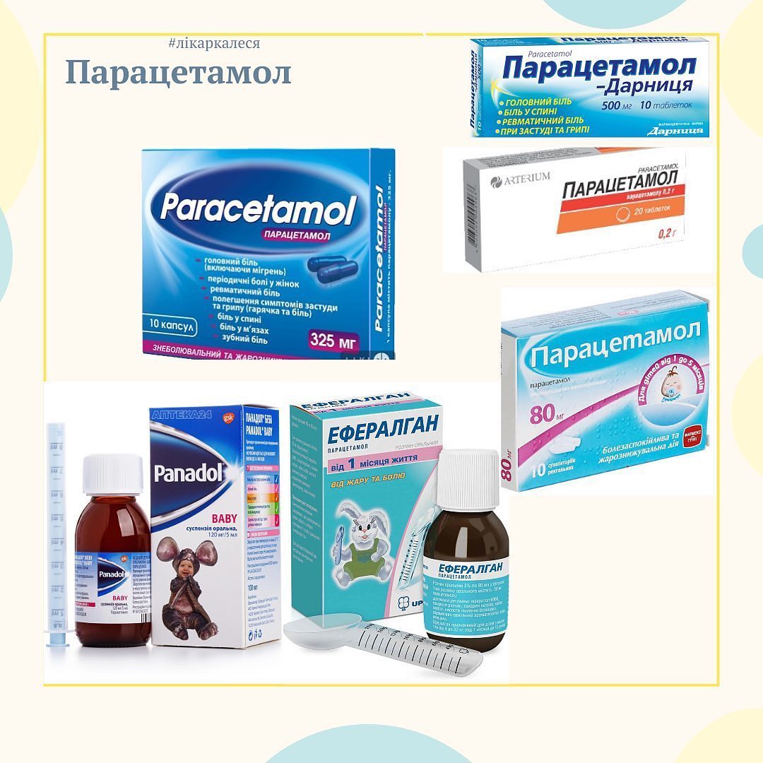 Парацетамол или ибупрофен? От какой боли помогает каждый, и что нельзя с алкоголем