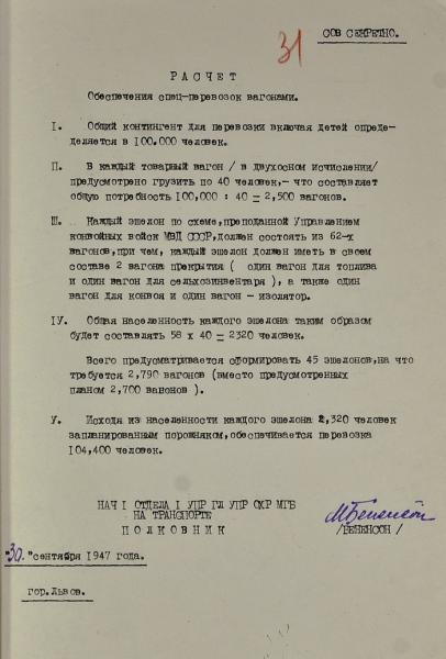 Как &quot;советы&quot; поводили самую массовую депортацию украинцев в Сибирь и Казахстан: архивные фото и документы