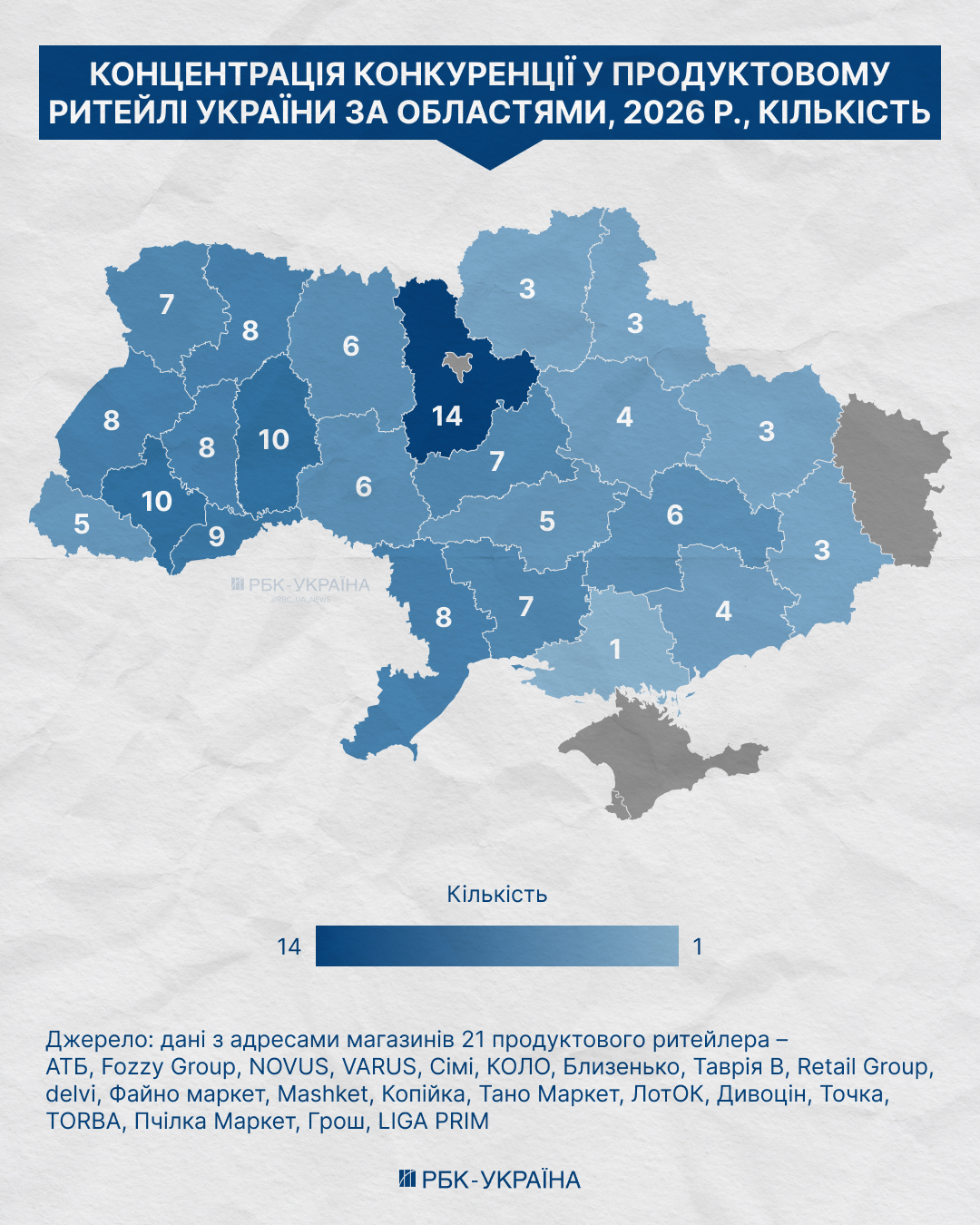 На вістрі попиту: чому за мережі мінімаркетів загострюється боротьба