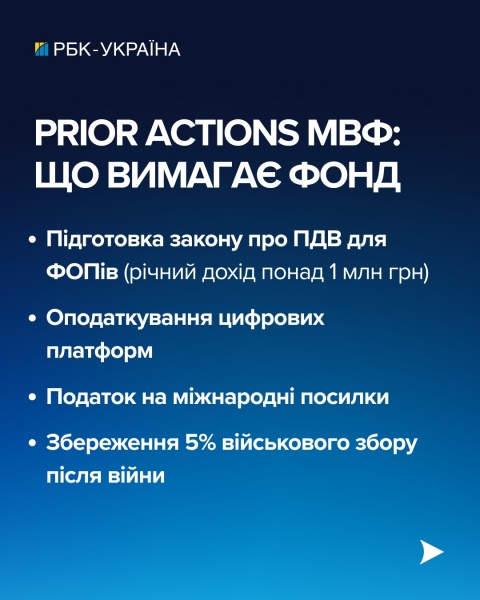Кредит МВФ под угрозой? Украина хочет изменить условия программы из-за ФОПов