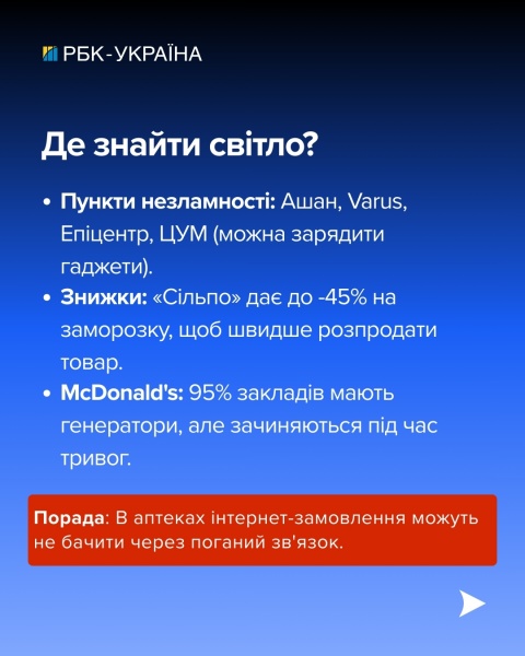 Бізнес на генераторах: як працюють сервіси в Україні без світла та де знадобиться готівка