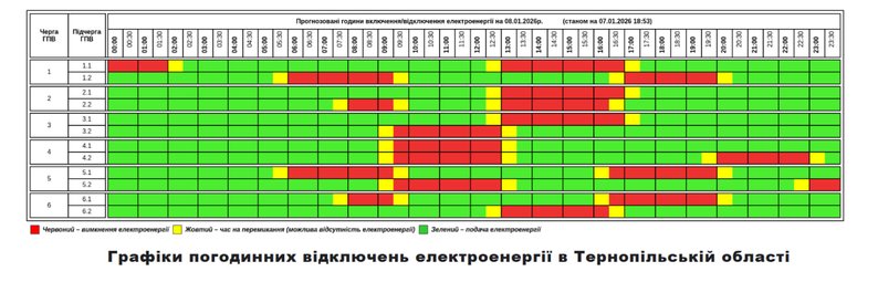 Світло вимикають аварійно і за графіками: список для всіх областей України