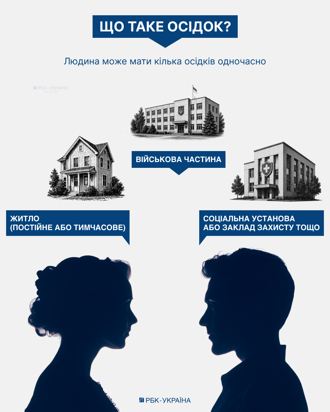 "Ми не вигадали нічого нового": співавтор Цивільного кодексу 2.0 про резонанс проекту