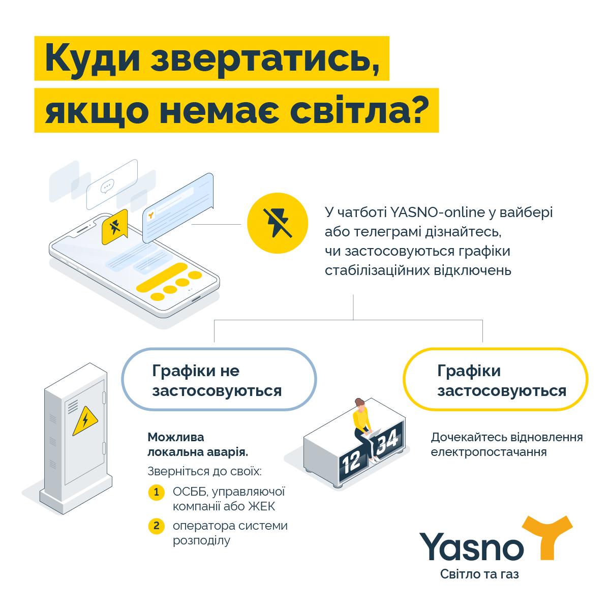 Что делать, если у вас дома нет света: простая инструкция