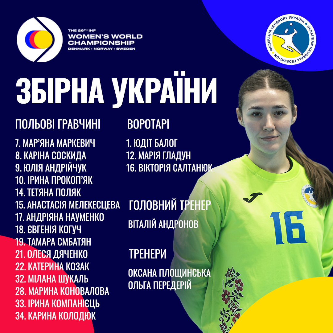 Гандбольная сборная Украины на старте первого за 14 лет Мундиаля: состав, график и где смотреть