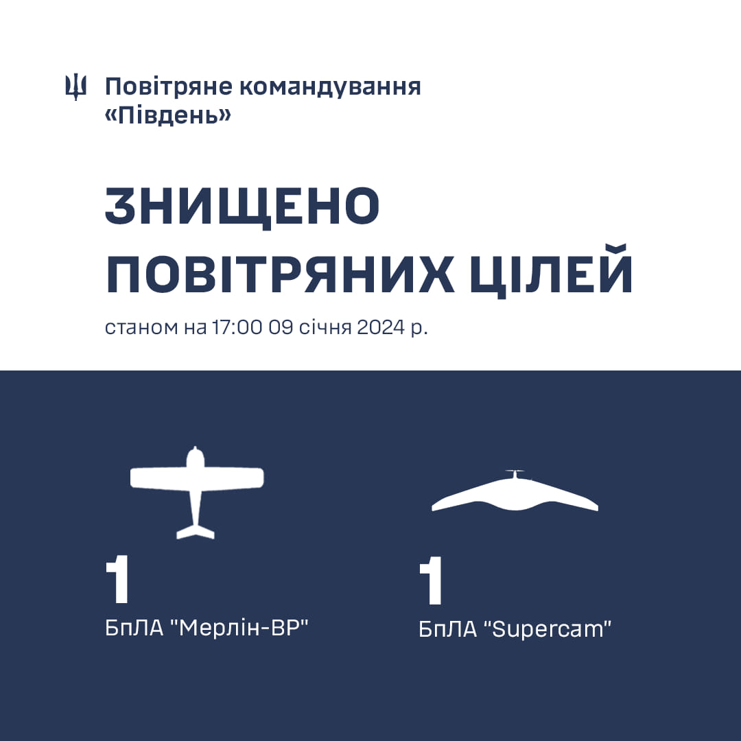 ВСУ уничтожили два разведывательных беспилотника в Херсонской области