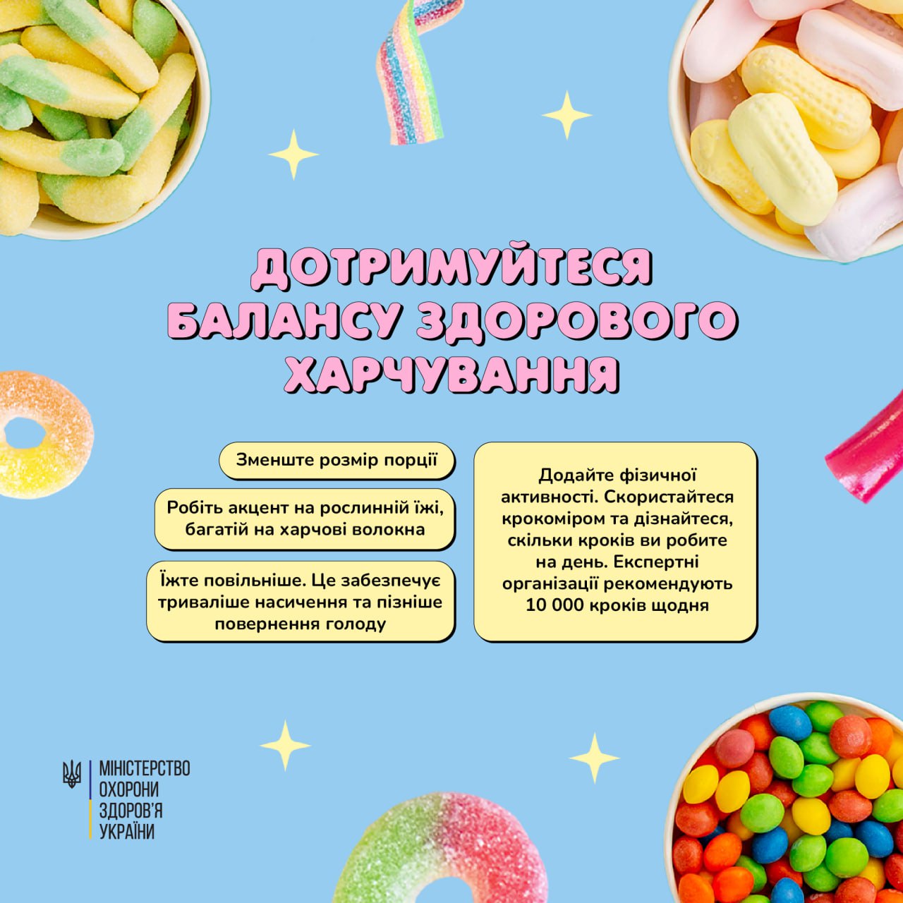 Как правильно включить сладости в здоровый рацион: советы от Минздрава