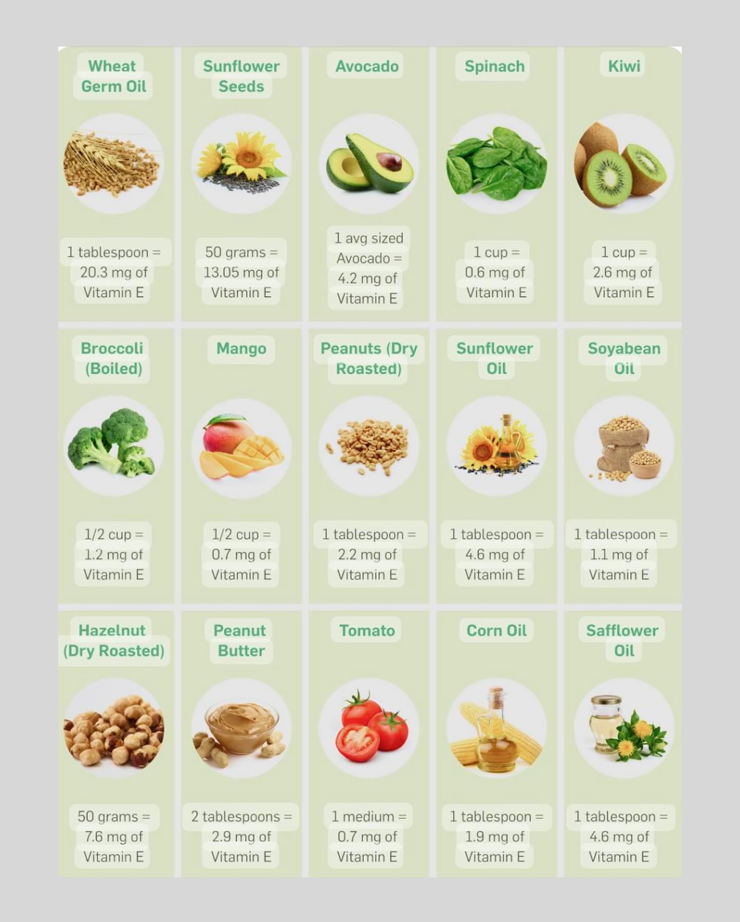 Где искать &quot;витамин молодости&quot; Е и почему ни в коем случае нельзя допускать его дефицита