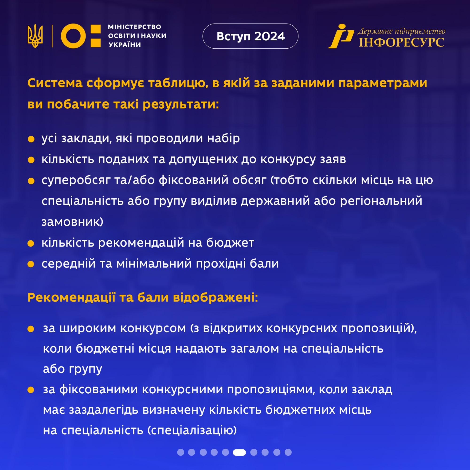 В МОН рассказали, как абитуриентам проверить свои шансы на поступление: инструкция