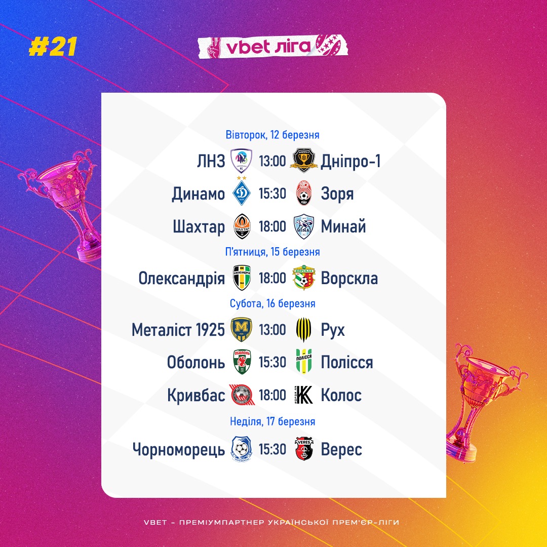 Продовження УПЛ 12-17 березня: повний розклад матчів двадцять першого туру