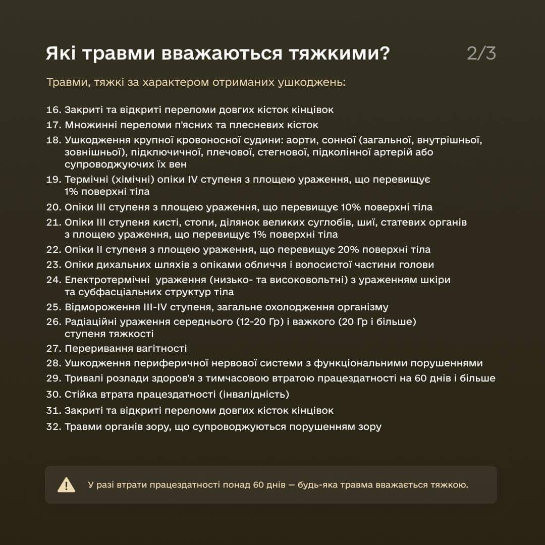 Как обжаловать выводы ВВК: пошаговая инструкция