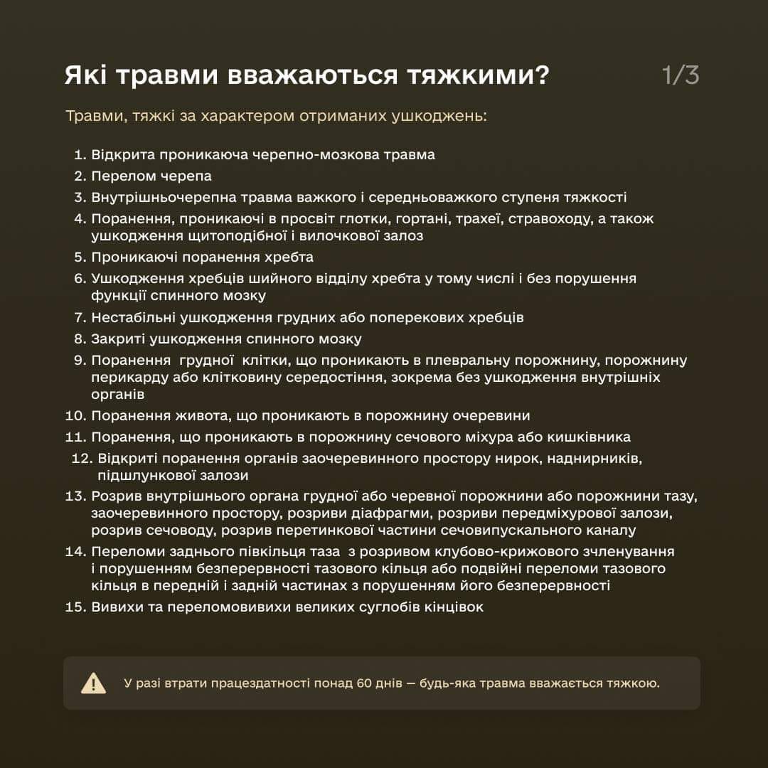 Как обжаловать выводы ВВК: пошаговая инструкция