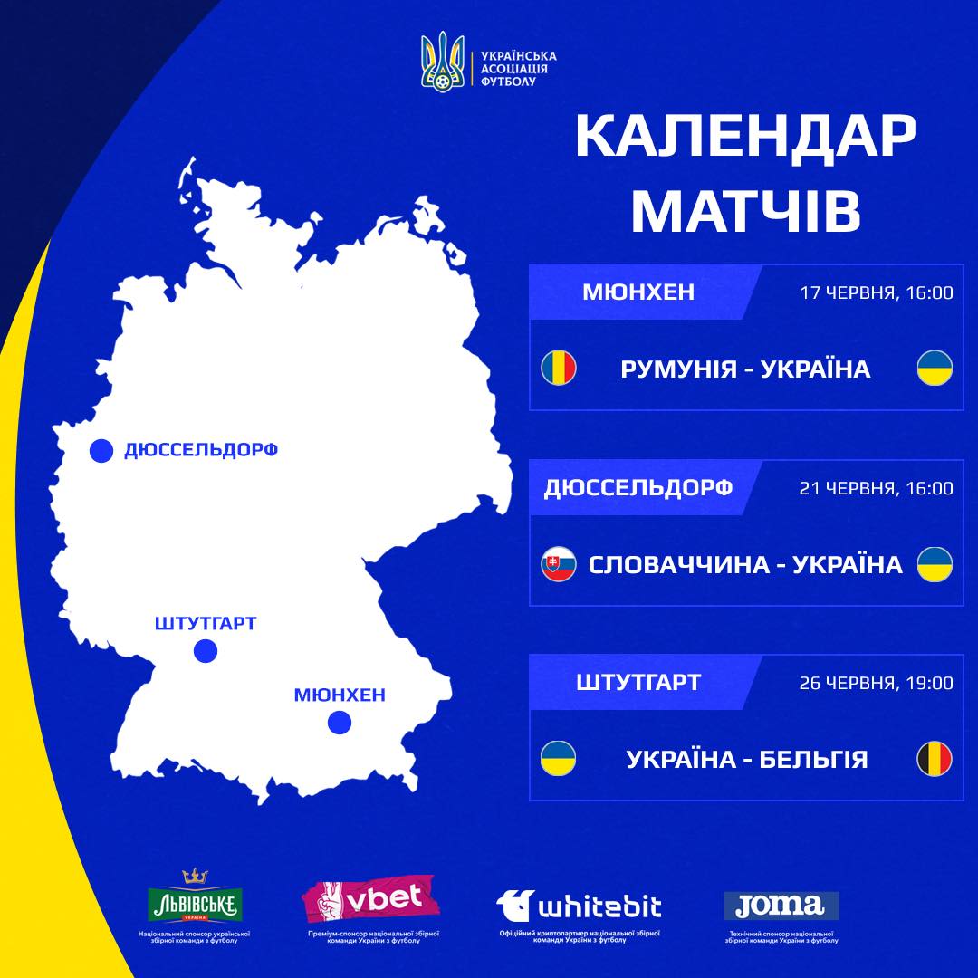 Потрійне Євро. Топ-4 футбольні події, за якими треба слідкувати всім українцям у 2024 році