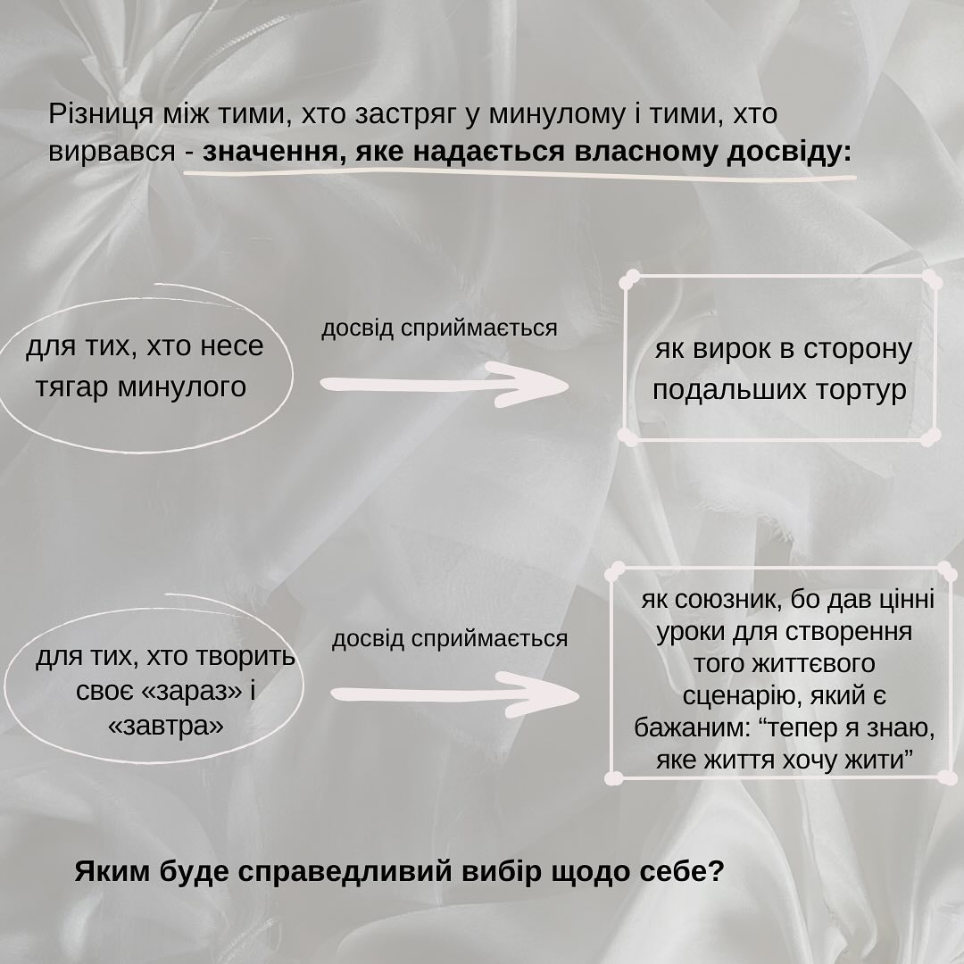 Психолог пояснила, як перестати картати себе за помилки у минулому