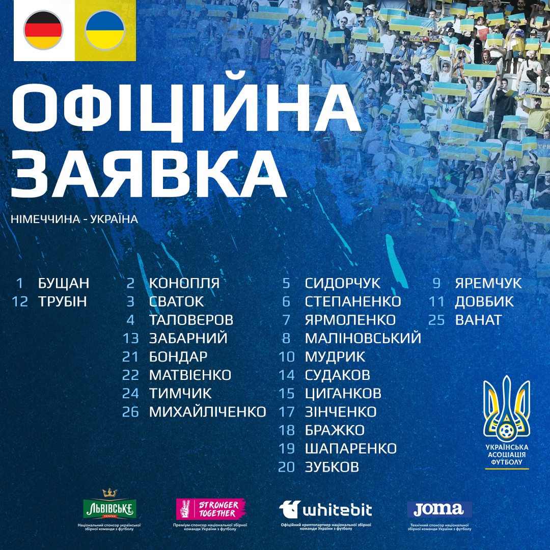 Германия – Украина: Ребров объявил заявку на товарищеский матч перед Евро-2024