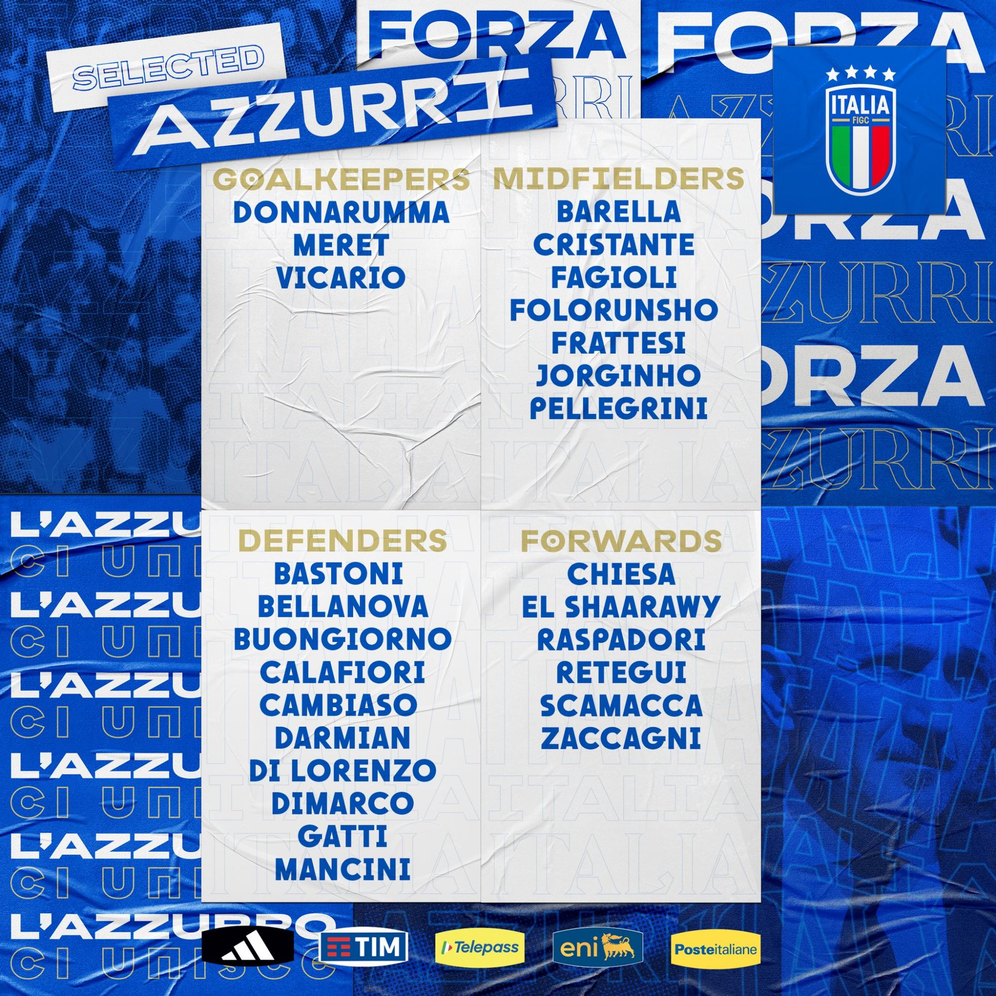 Збірна Італії розкрила фінальний список на чемпіонат Європи-2024: хто в команді Спаллетті